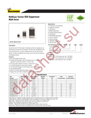 MLVA02V05C064 datasheet  